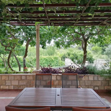 דירה Green Park 2 דוברובניק